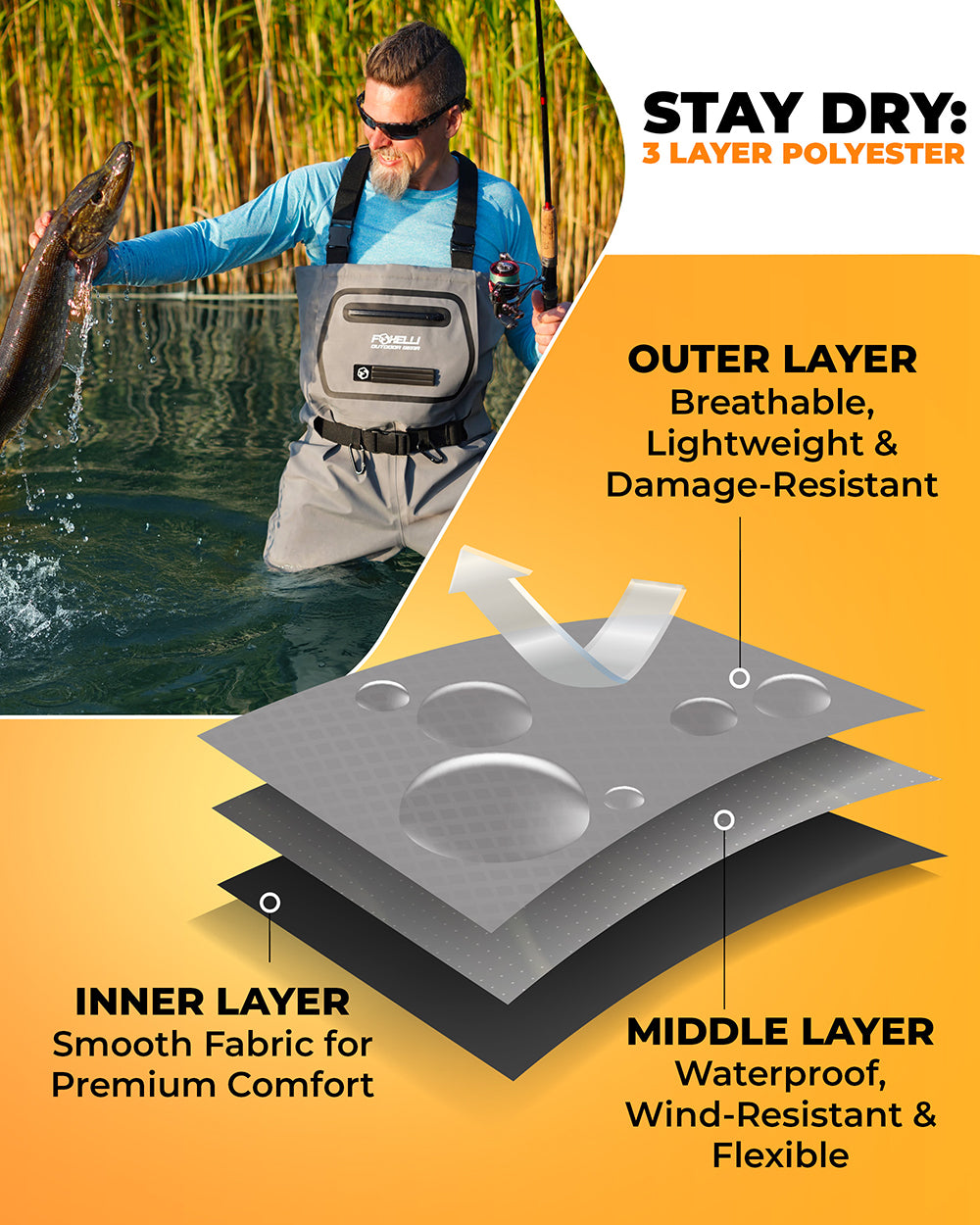 Foxelli Chest Waders - 2-ply Nylon/PVC Waterproof Fishing Waders