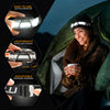 Foxelli Wide Beam Headlamp | USB Rechargeable | Ultra Bright