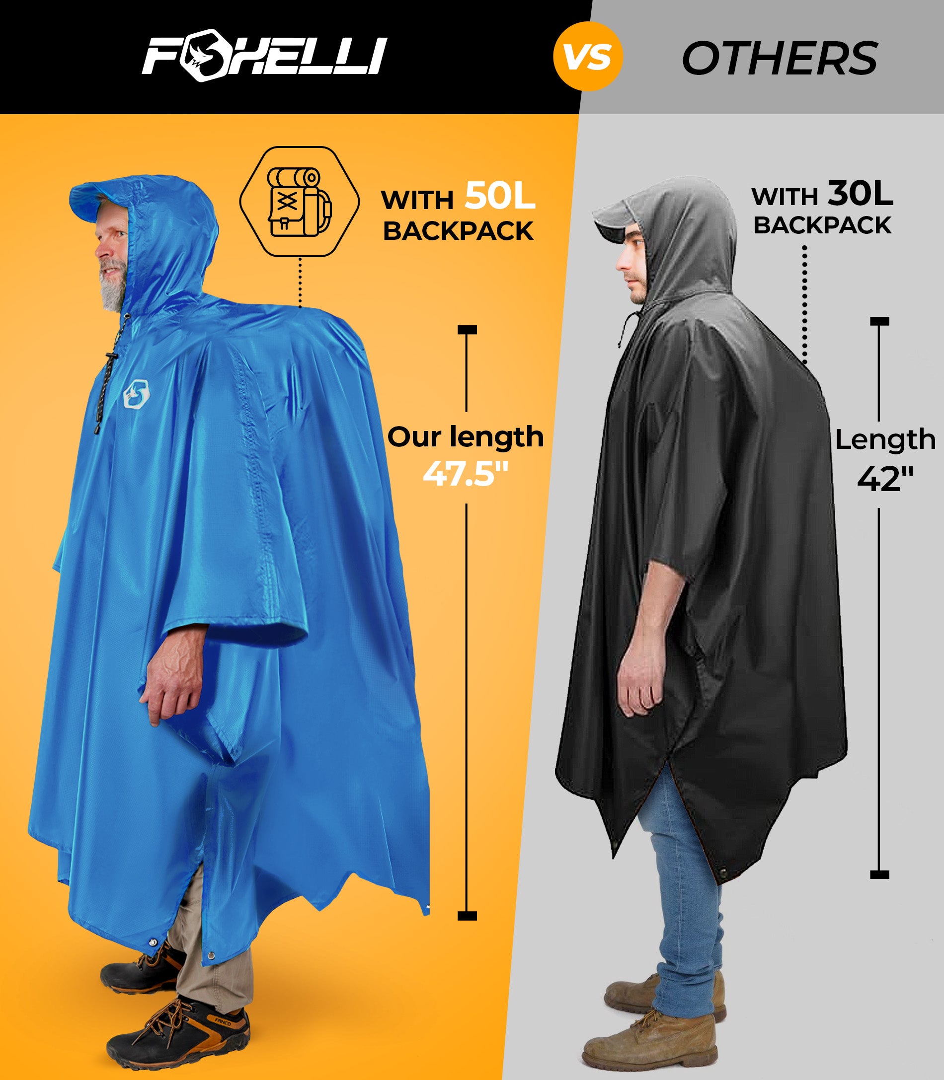 Foxelli Hooded Reusable Rain Poncho