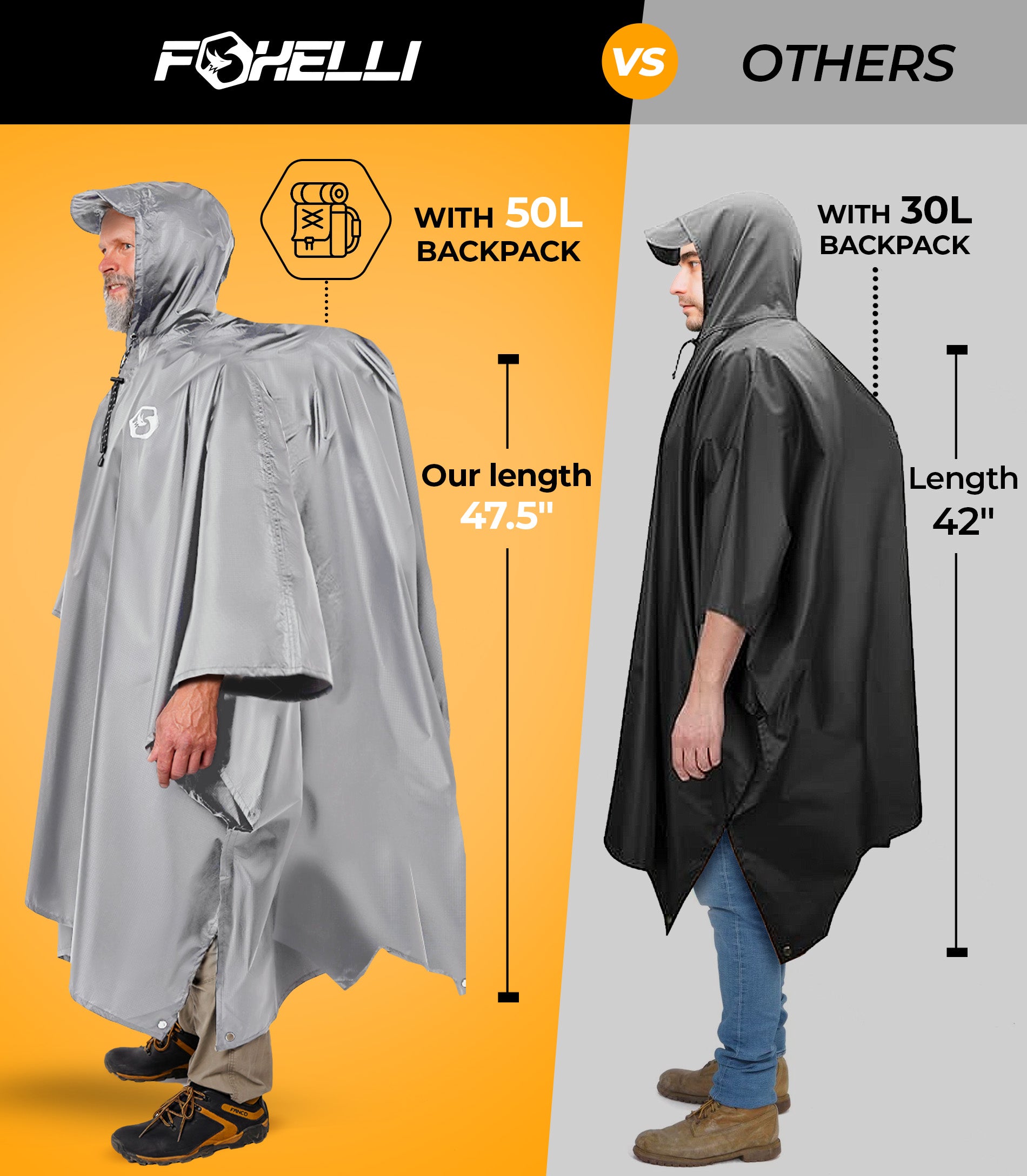 gator rain poncho with reusable bag Foxelli Hooded Reusable Rain Poncho