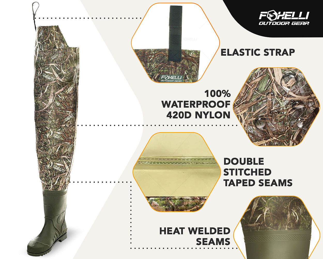 Hip Waders, Waterproof Wading Hip Boots for Men and Women