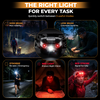Foxelli USB Rechargeable Headlamp Flashlight