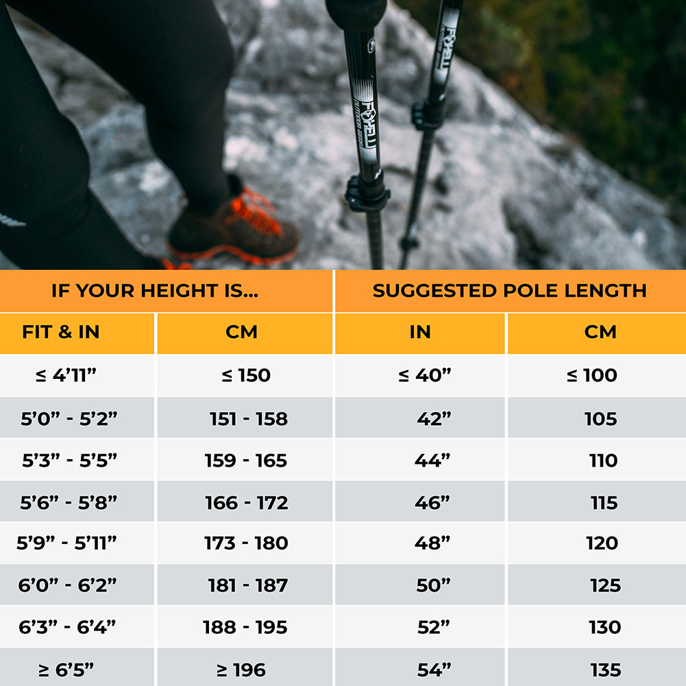 Foxelli Carbon Fiber Trekking Poles – Lightweight Collapsible Hiking Poles,  Shock-Absorbent Walking Sticks with Natural Cork Grips, Flip Locks, 4