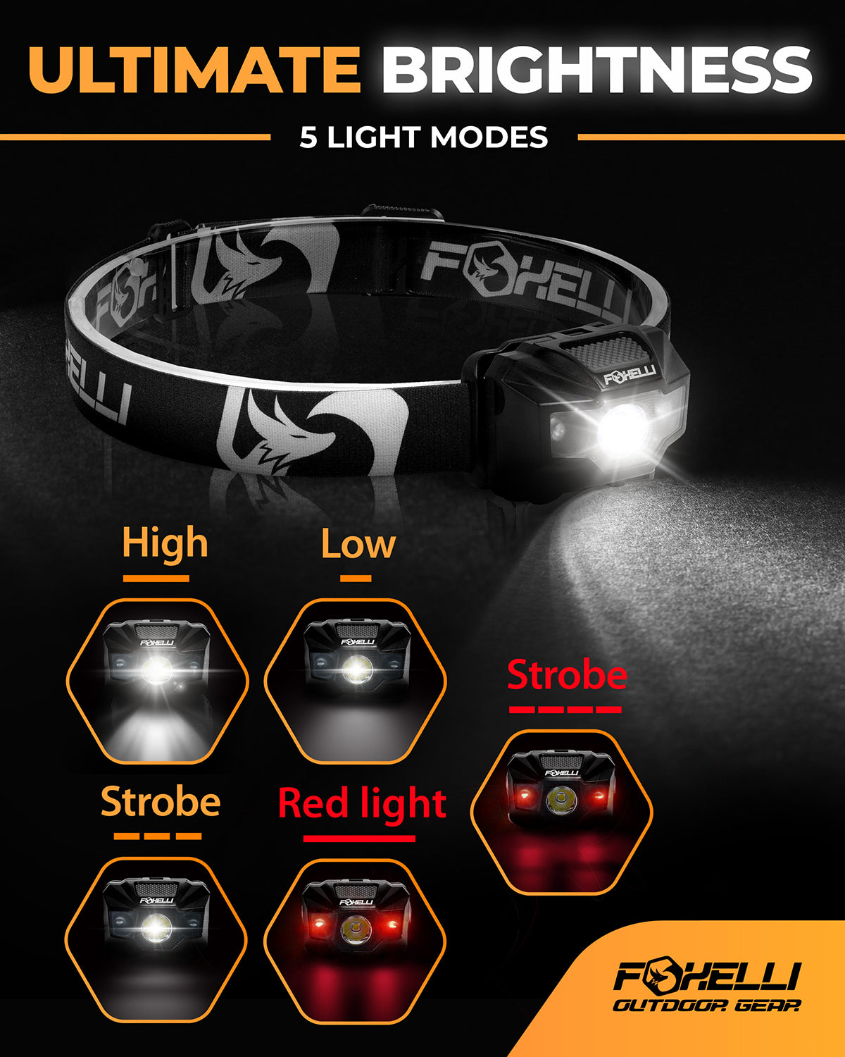 Lampe Frontale LED de Trail Running Rechargeable HL200 - 200 Lumens BIOLITE