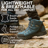 Foxelli Men's Hiking Boots | Waterproof | Blue